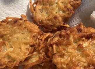 Best Latkes in NYC: Top 10 Spots for Hanukkah best-latkes-in-nyc-top-10-spots-for-hanukkah