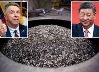 China’s Dominance in Critical Minerals Threatens US National Security chinas-dominance-in-critical-minerals-threatens-us-national-security