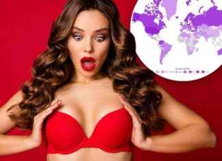 Countries with the Largest Breast Sizes: Ranking by Country countries-with-the-largest-breast-sizes-ranking-by-country