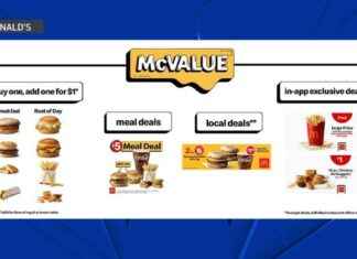 McDonald’s New Value Menu Offers: A Preview of What’s to Come mcdonalds-new-value-menu-offers-a-preview-of-whats-to-come