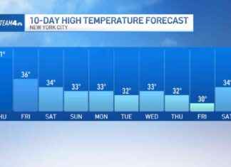 Navigating the January Chill: Kickstart Your New Year with Ease navigating-the-january-chill-kickstart-your-new-year-with-ease