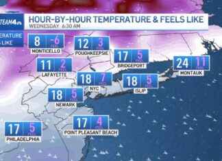 Cold Weather Forecast: February Chill Continues in New York cold-weather-forecast-february-chill-continues-in-new-york