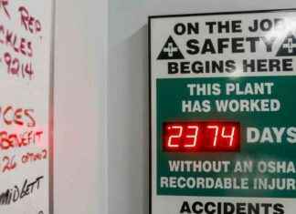 The Impact of DOGE on OSHA Regulations the-mpact-of-doge-on-osha-regulations