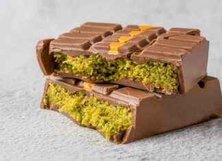 Delicious Dubai Chocolate Flying off Shelves in NYC delicious-dubai-chocolate-flying-off-shelves-in-nyc