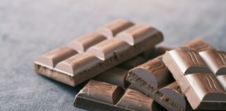 Sydney’s Sweets West Hempstead: Irresistible Treats You Must Try