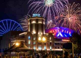 Summer 2025 Navy Pier Fireworks Schedule: Dates & Times summer-2025-navy-pier-fireworks-schedule-dates-times