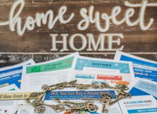 Homes For Sale In West Hempstead NY: Discover Your Dream Home Today