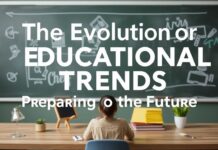 The Evolution of Educational Trends: Preparing for the Future The Evolution of Educational Trends: Preparing for the Future