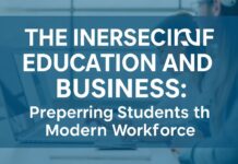 The Intersection of Education and Business: Preparing Students for the Modern Workforce The Intersection of Education and Business: Preparing Students for the Modern Workforce