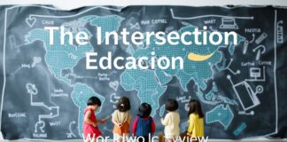 The Intersection of Education and Cultural Integration: A Global Perspective The Intersection of Education and Cultural Integration: A Worldwide View